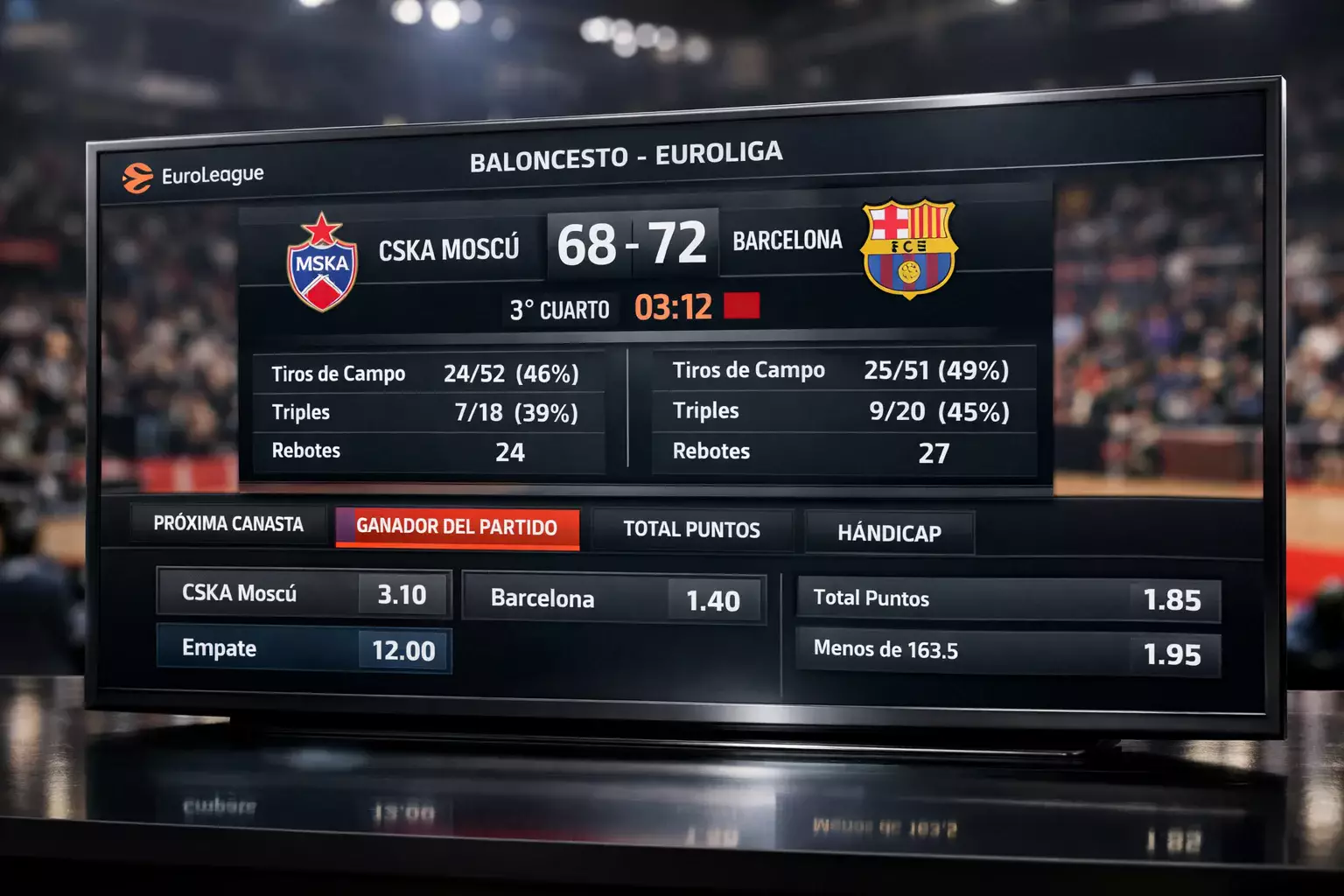 Pantalla con estadísticas en vivo de un partido de Euroliga y opciones de apuesta